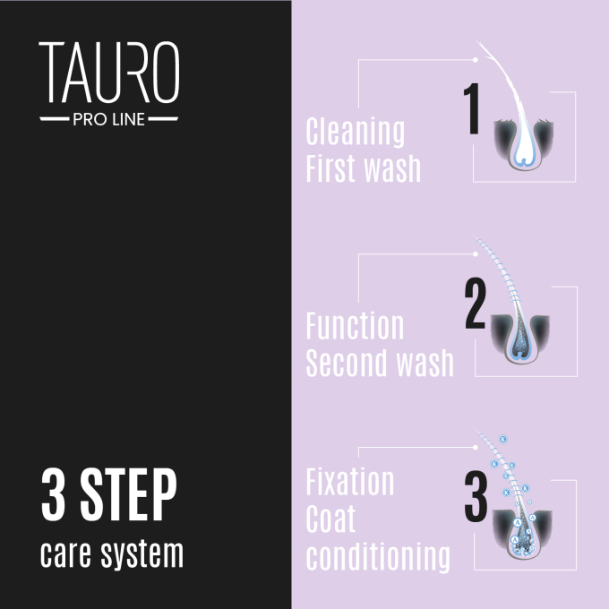 Ultra Natural Care intense hydrate shampoo for dogs and cats with white, light coat and skin - 2