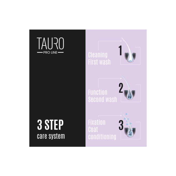 Ultra Natural Care Detangling Leave-In Conditioner, detangling leave-in conditioner for dogs and cats coat - 2