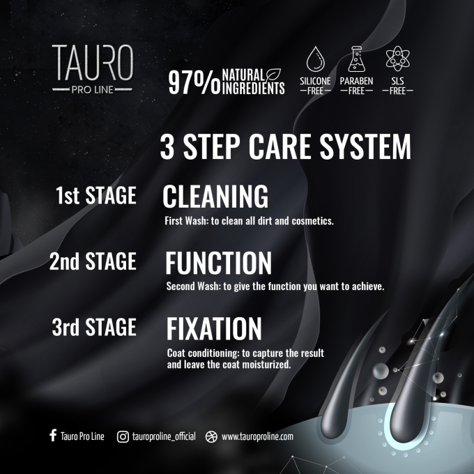 White Coat, whitening lotion for dogs and cats with white coat - 1