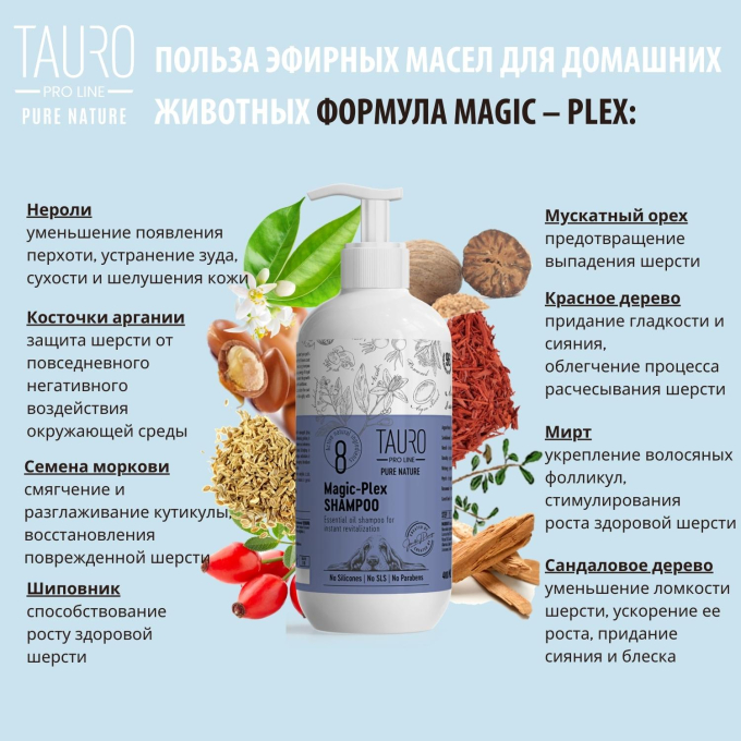 Pure Nature Magic-Plex, восстанавливающий шампунь для шерсти собак и кошек - 2