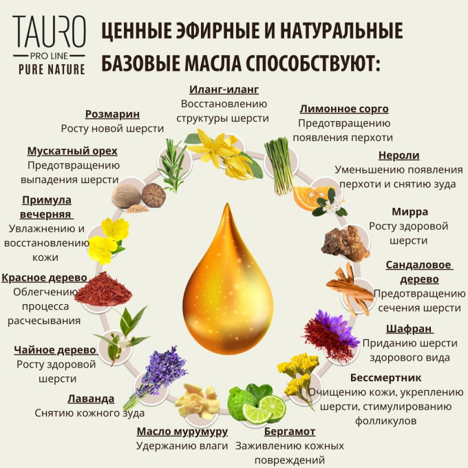 Pure Nature 5 в 1, увлажняющий шампунь для шерсти собак и кошек - 3