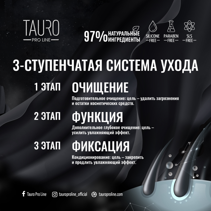 White Coat, отбеливающий лосьон для собак и кошек с белой шерстью - 1