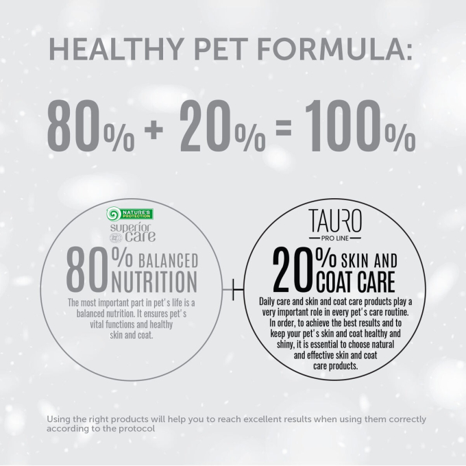 White Dogs complementary feed - soup for adult dogs of all breeds with salmon and tuna - 8