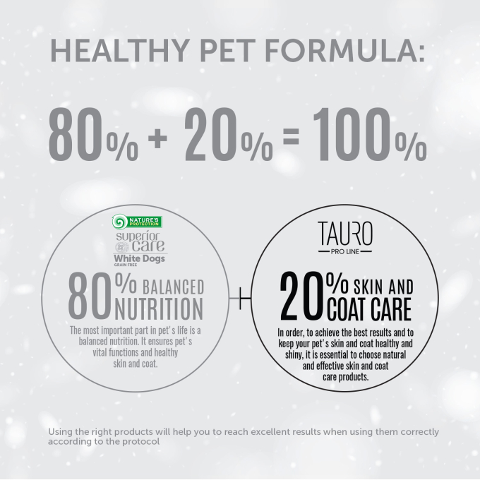 Red Coat Grain Free Salmon Adult Small Breed dry food for dogs - 7