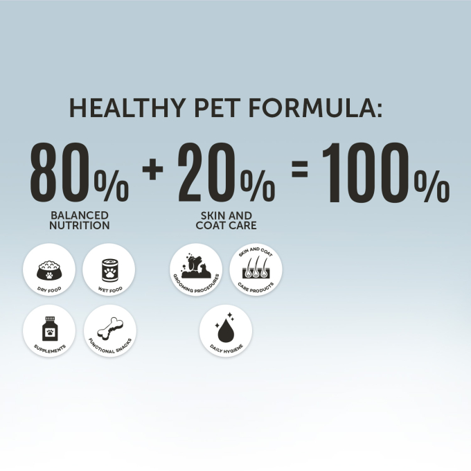 Pure Nature Magic-Plex, coat restoring shampoo for dogs and cats - 4