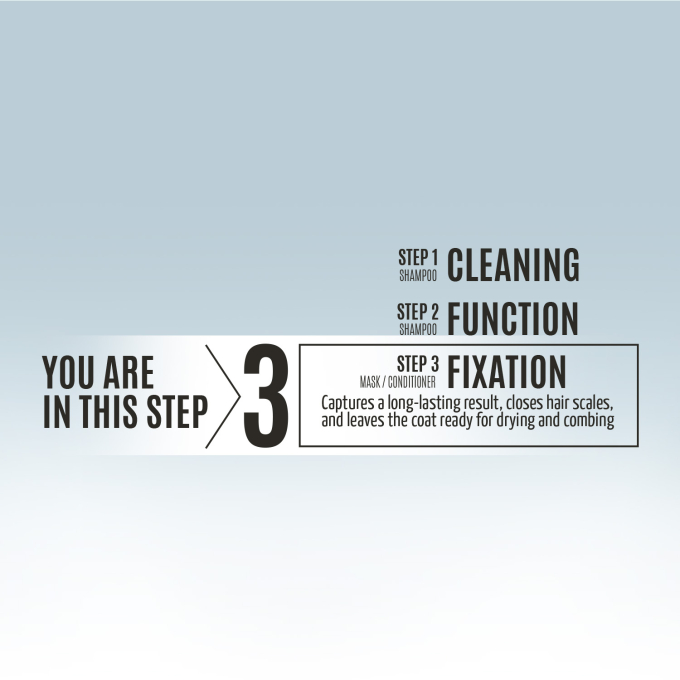 Pure Nature Ultra Sensitive, кондиционер для шерсти собак и кошек с чувствительной кожей - 2