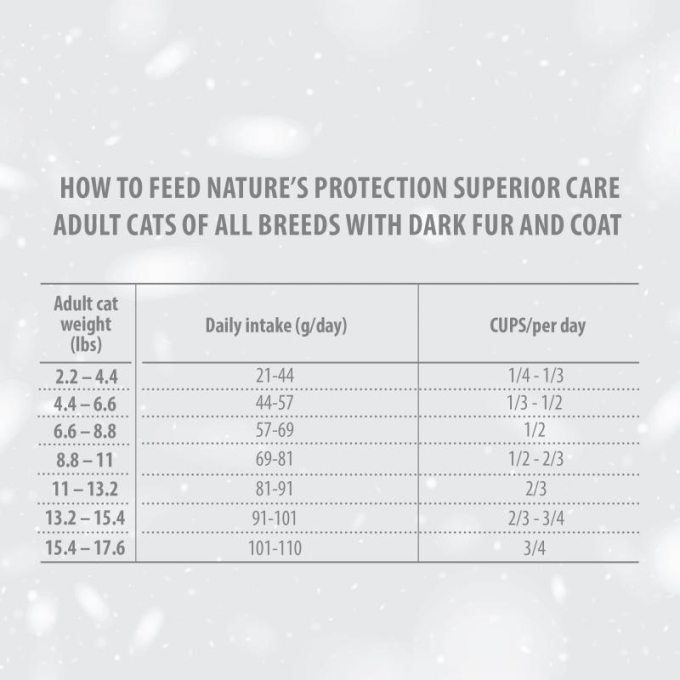 dry grain free pet food with herring for adult all breed cats with dark coat - 3