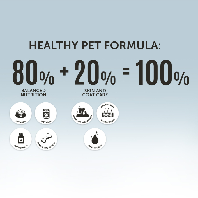 Pure Nature Ultra Sensitive, coat shampoo for dogs and cats with sensitive skin - 2