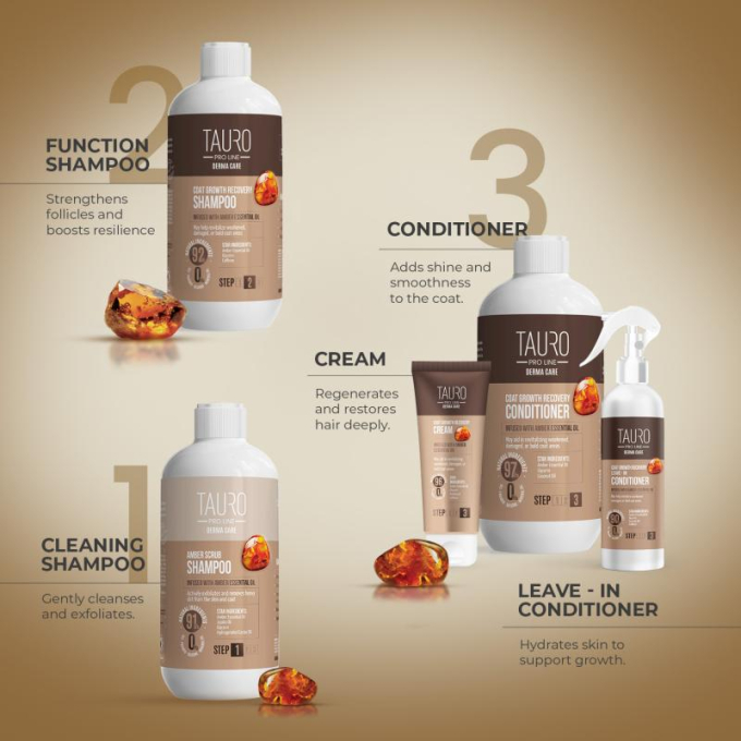 Derma Care Coat Growth Recovery Shampoo for dogs and cats, promoting coat growth shampoo for dogs and cats - 3