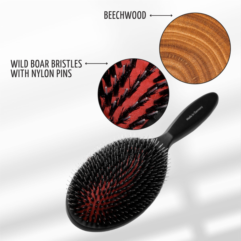 MATERIALEN VAN GROOMING TOOLS